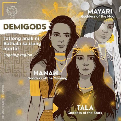 Remit To The Philippines Philippine Mythology Filipino Art