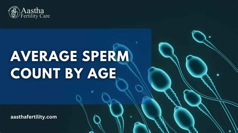 Average Sperm Count By Age A Complete Guide