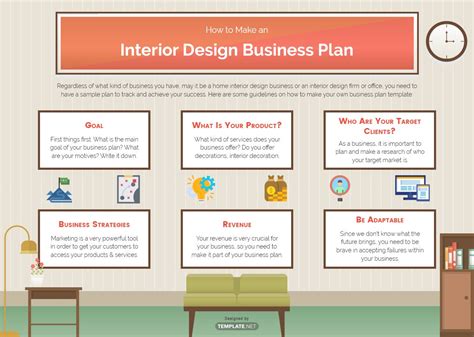 Https://wstravely.com/home Design/business Plan For Interior Design
