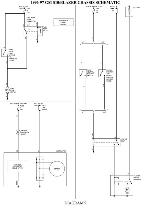 A chevy s10 wiring diagram is located within the service manual. 1996 s10 wiring help - S-10 Forum