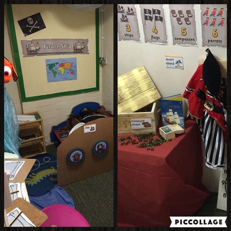 Pirate Themed Role Play Area Eyfs Early Years Play Role Play Areas Desert Island Pirate