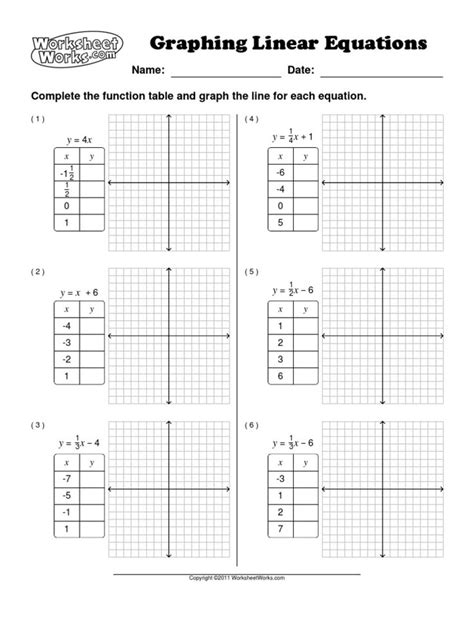 Free Printable Graphing Linear Equations Worksheets
