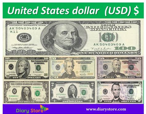 Us dollar to malaysia ringgit exchange rates. United States Dollar | USD | American Dollar | Dollars