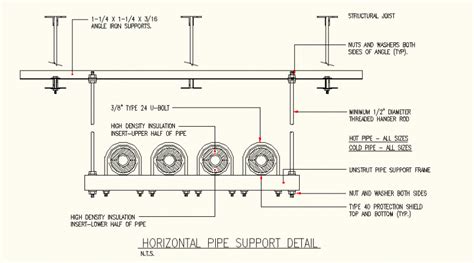 Horizontal Pipe Support Detail Elevation Layout Plan Cadbull