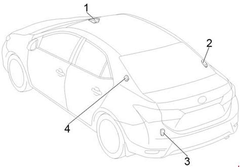 Using a screwdriver or prybar you will want to pop . What Fuse Dose The Corolla 2018 Rear Camera Need - Fuse ...