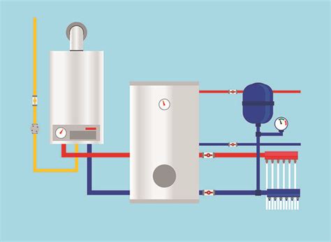 Eine moderne gasheizung arbeitet effizient. Gasheizung Mit Solarthermie Kosten