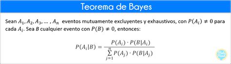 Teorema de Bayes ejercicios resueltos Matemóvil