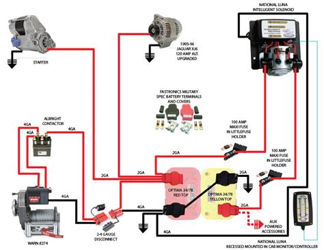 Warn 8274 Wiring Wiring Diagram Pictures