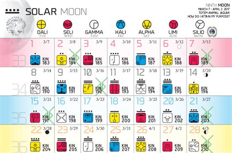 Luna Solar En El Calendario De Las 13 Lunas 13 Moon Calendar