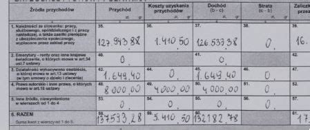 Tę deklarację rozlicza blisko 82% podatników. Niedbalstwo premiera Donalda Tuska wpisane w PIT-37 - Bankier.pl