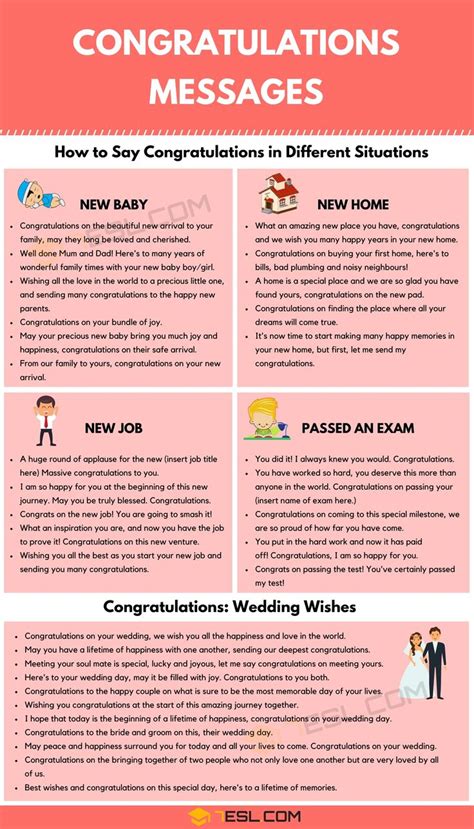 Congratulations How To Say Congratulations In Different Situations In