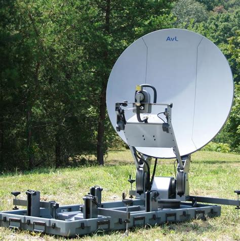 Mobile Satellite Terminals Advanced Satellite Communications Solutions