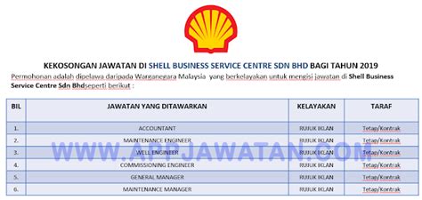 # foursquare © 2021 lovingly made in nyc, chi, sea & la. Jawatan Kosong Terkini di Shell Business Service Centre ...