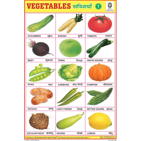 Vegetables Chart No1 Size 12x18 Inchs 300gsm Artcard