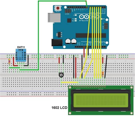 Arduino Interfacing With Dht11 Sensor And Lcd