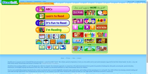 Learn To Read With Phonics Learn Mathematics Learn To Read Phonics