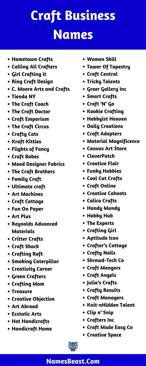 Craft Business Names And Store Names