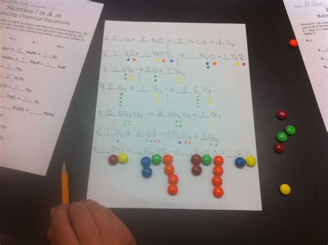 Because they are advised to accomplish this some students don't bother and. Balancing chemical equations with Skittles. For my visual ...