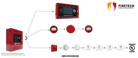 Intelligent Fire Alarm System Input Monitor Module Dt811 Buy Fire