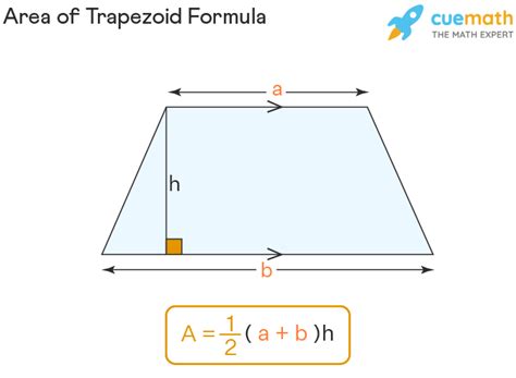 Area Of Trapezoid Formula How To Find The Area Of A Trapezoid