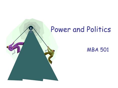 Ppt Power And Politics Powerpoint Presentation Id171582