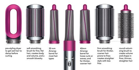 Dries hair with smooth, controlled airflow, helping to create a smooth, natural finish. Dyson Saç şekillendirici Fiyat - mytimeplus.net