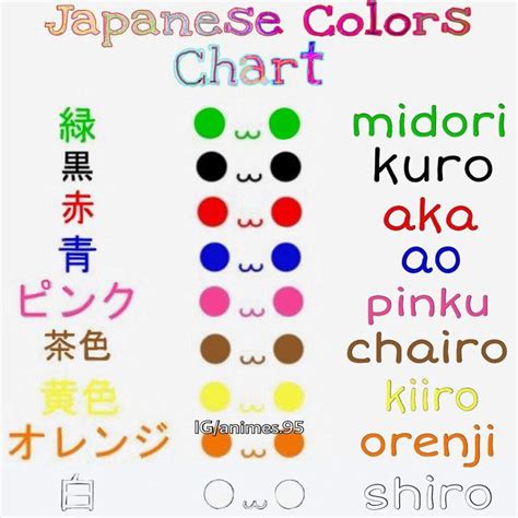 Japanese color names | Anime Amino