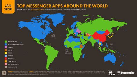 Are you ready to socially connect with your friends/family members? Understanding Digital in 2020 - We Are Social UK - Global ...