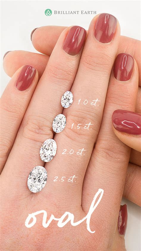 Diamond Size Chart On Finger