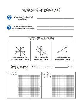Related with algebra 2 review packet 2 gina wilson: Systems of Equations (Algebra 1) | Equation, Study guides and Note