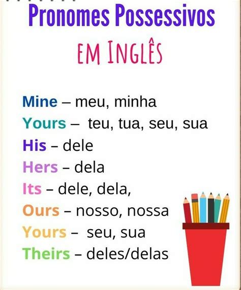 Pronomes Possessivos Palabras En Portugues App Para Aprender Ingles