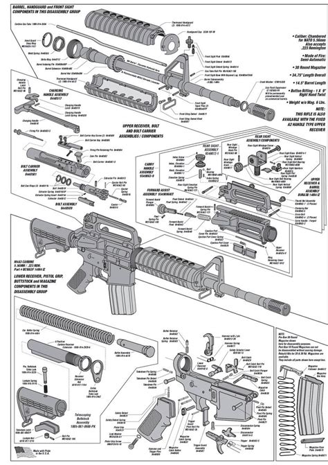 196 best Firearms - Blueprints & Diagrams images on Pinterest