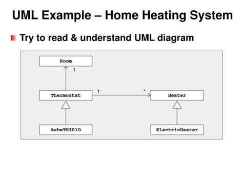 Ppt Uml Class Diagrams Powerpoint Presentation Free Download Id247551
