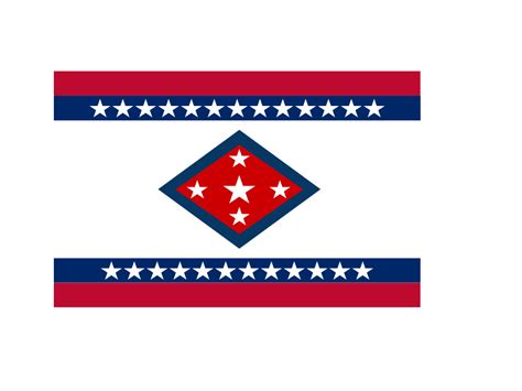 Updated Arkansas Flag Rvexillology