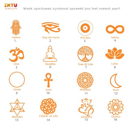 De Kracht Van Spirituele Symbolen Intu Jewelry Design With Meaning