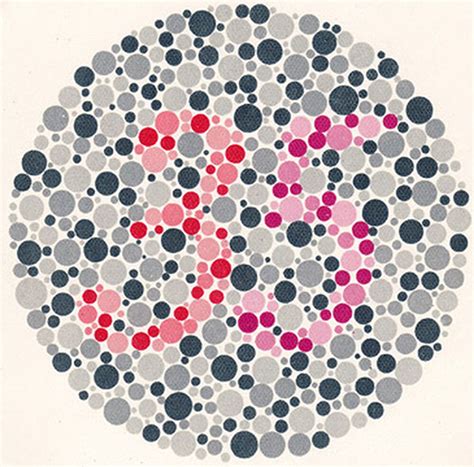 Framed Print Colour Blind Test Chart Picture Poster Eye