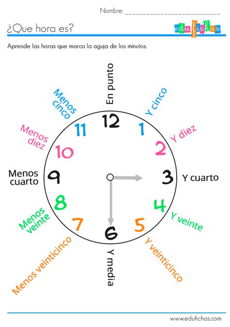 Actividades Del Reloj Hojas Para Aprender Las Horas Aprender La