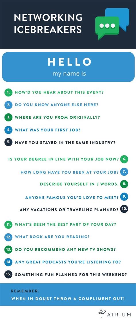 15 Of The Best Networking Icebreaker Questions How To Start Conversations Networking