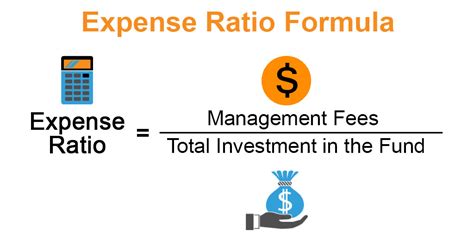 Calculation and formulas of different market value ratios. Expense Ratio Formula | Calculator (Example with Excel ...