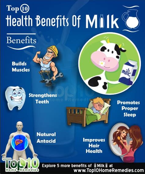 10 Science Based Health Benefits Of Milk Top 10 Home Remedies