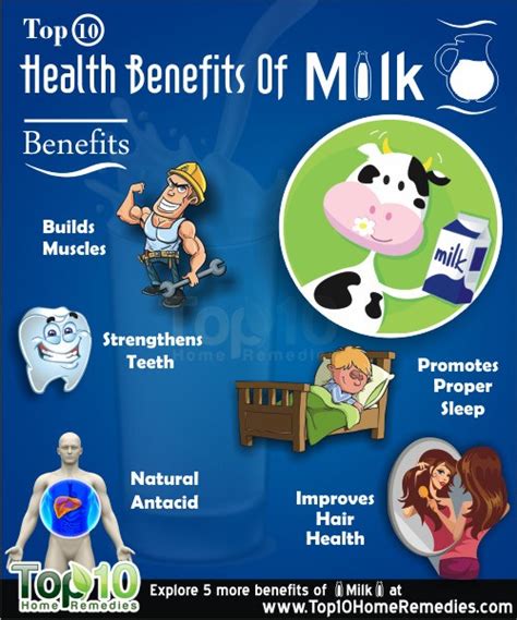 Top 10 Health Benefits Of Milk Top 10 Home Remedies