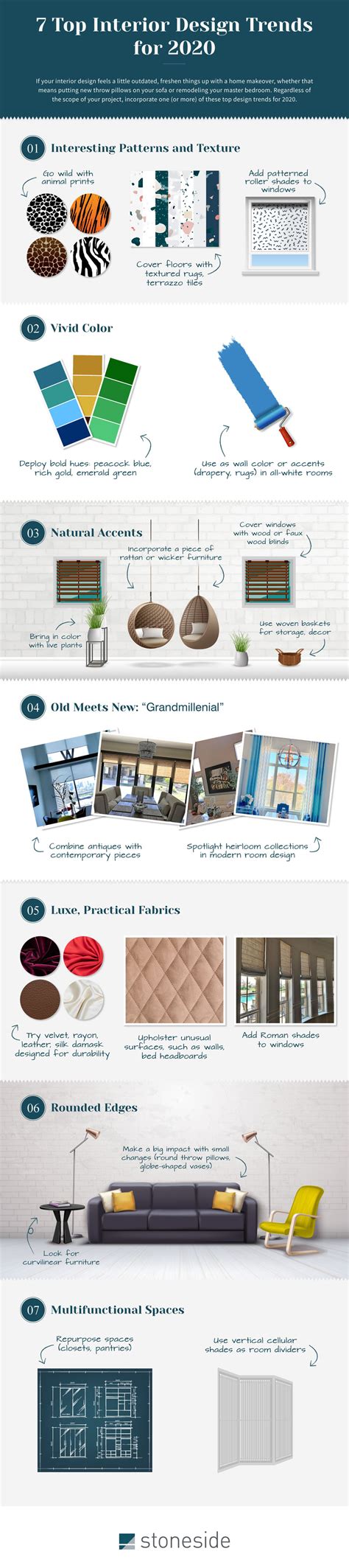 7 Top Interior Design Trends For 2020 Infographic