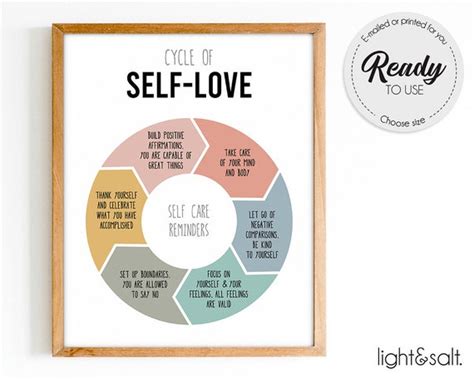 Self Love Wheel Mental Health Poster Note To Self Printable Etsy