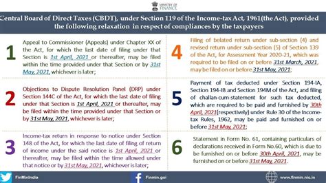 Section 4 Income Tax Act 332 Replaces The Revised Edition Of 2006 And