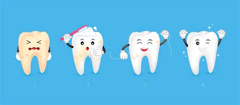 7 Habits For Healthy Teeth Dentist Monroe Nc