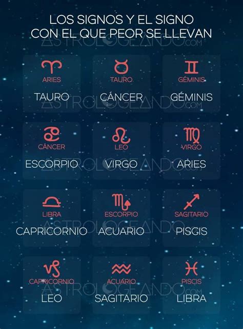 Una conversación destinada al fracaso ¿podría cambiarles la vida? Las peores parejas del Zodiaco | Signos, Signos ...