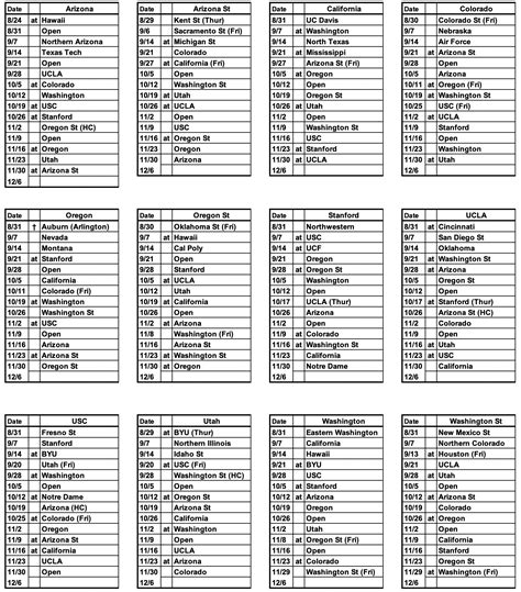 2019 PAC-12 Football Schedules. - Phil Steele