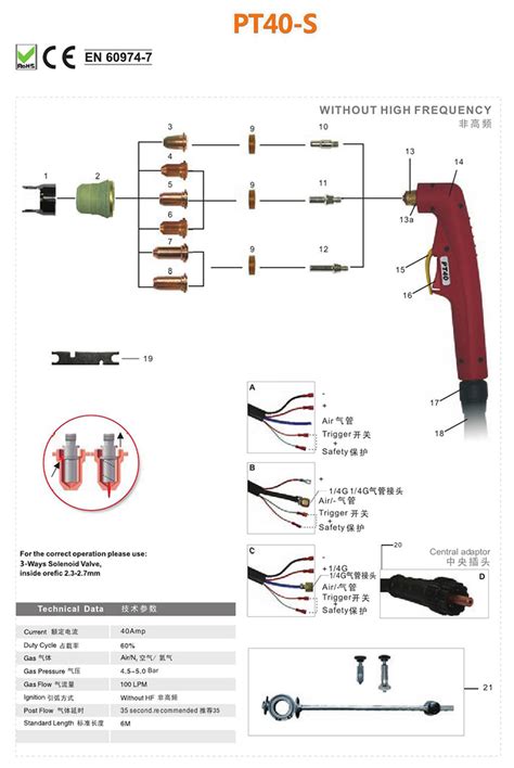 Plasma Cutting Torch