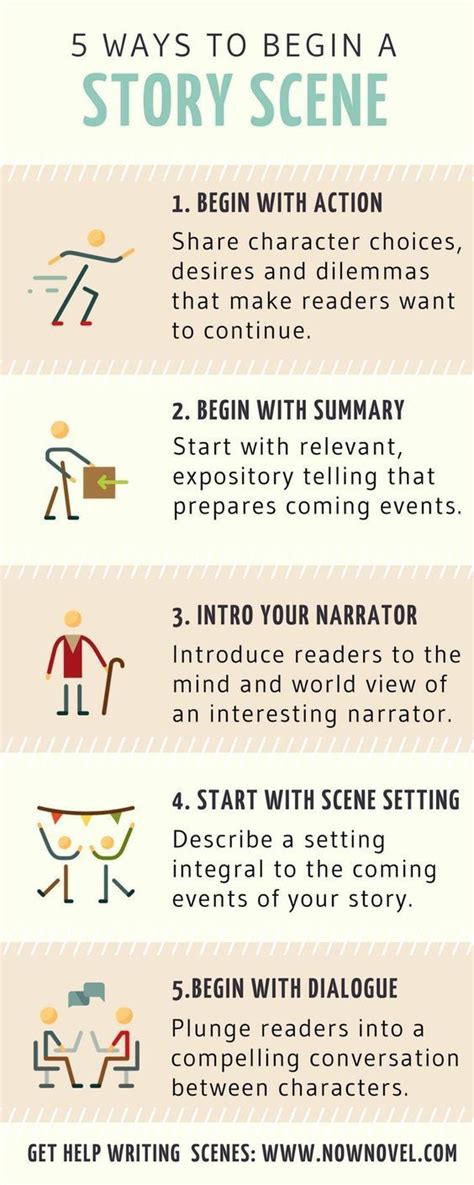 5 Ways To Begin A Story Scene By Now Novel Top Pinterest Infographics