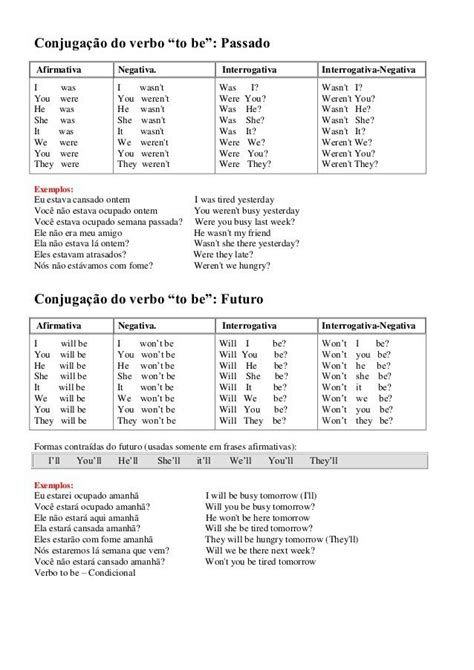 Pin De Daphne Em Learn English Words Em 2021 Verbos Inglês